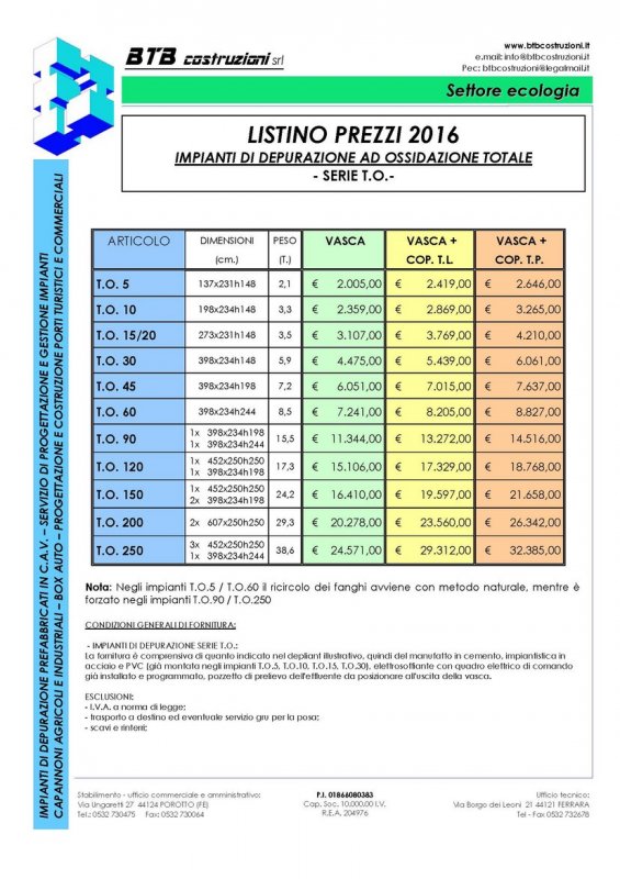 Listino prezzi 2020